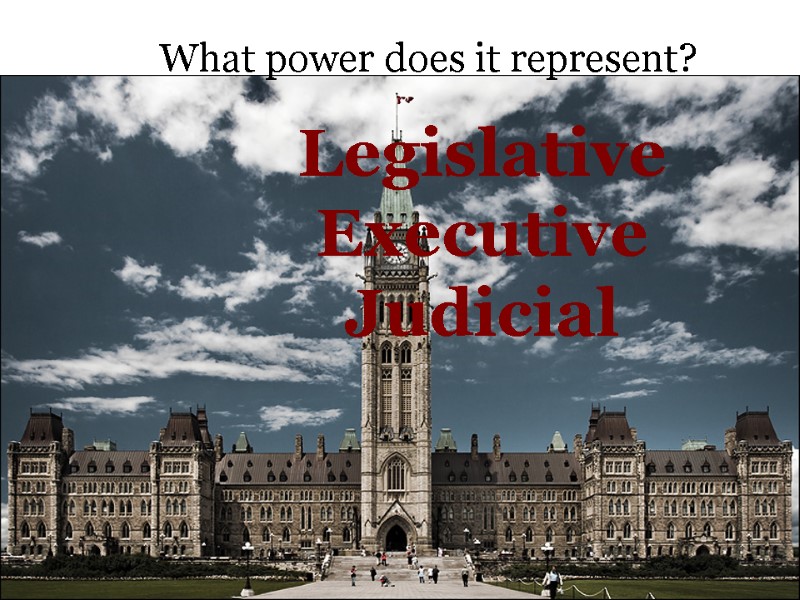 Legislative Executive Judicial  What power does it represent?
